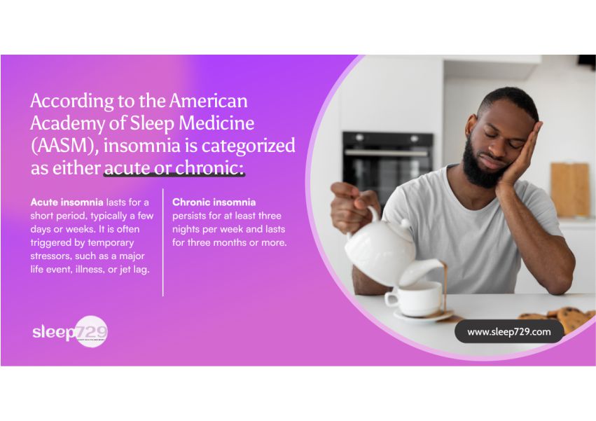 Insomnia-Sleep-Treatment-Abuja-3